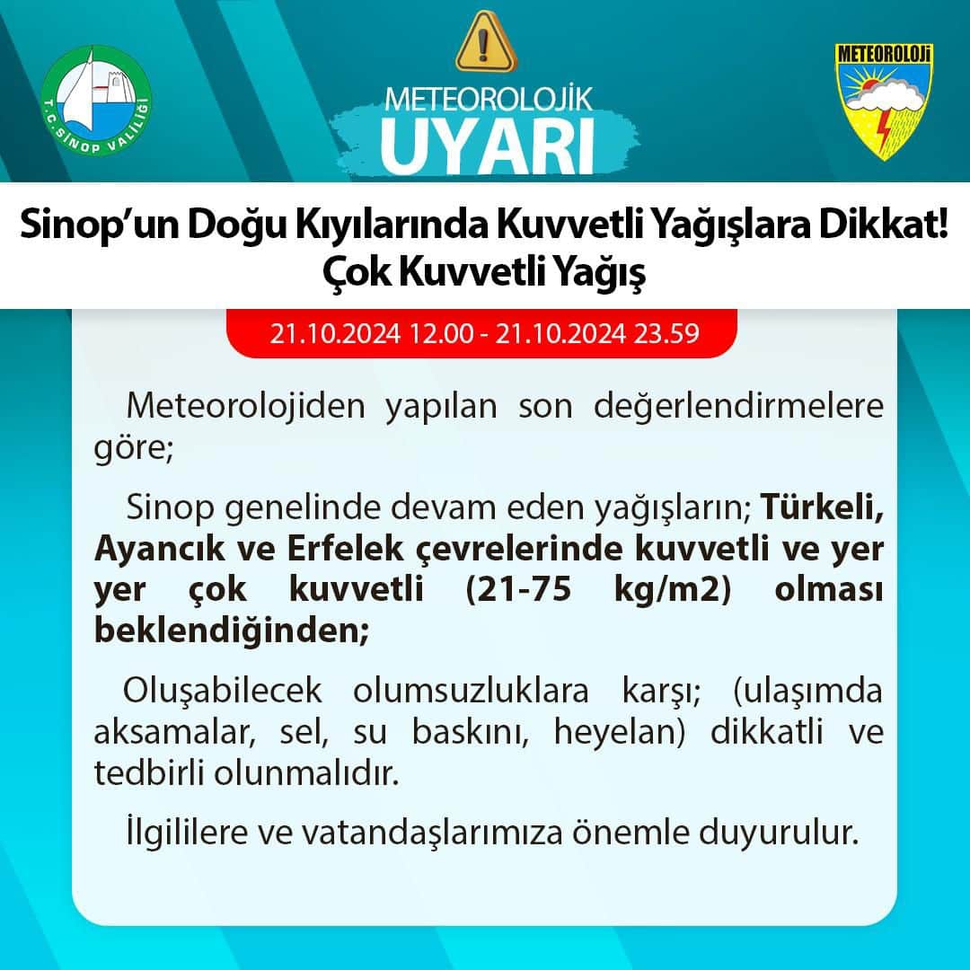 Kuvvetli Yağış Uyarısı: Sel ve Heyelan Riski!