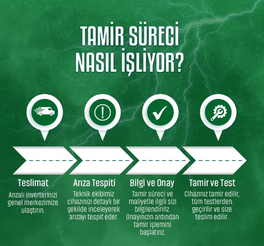 Electozirve İnverter Tamiri ve İnverter Onarımı