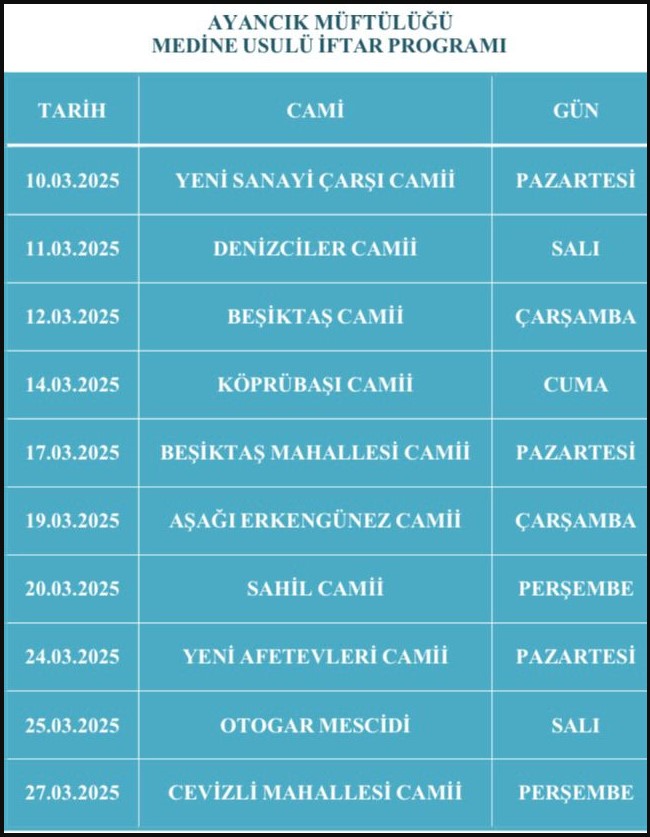 Ayancık'ta Medine Usulü İftar Programları Devam Ediyor